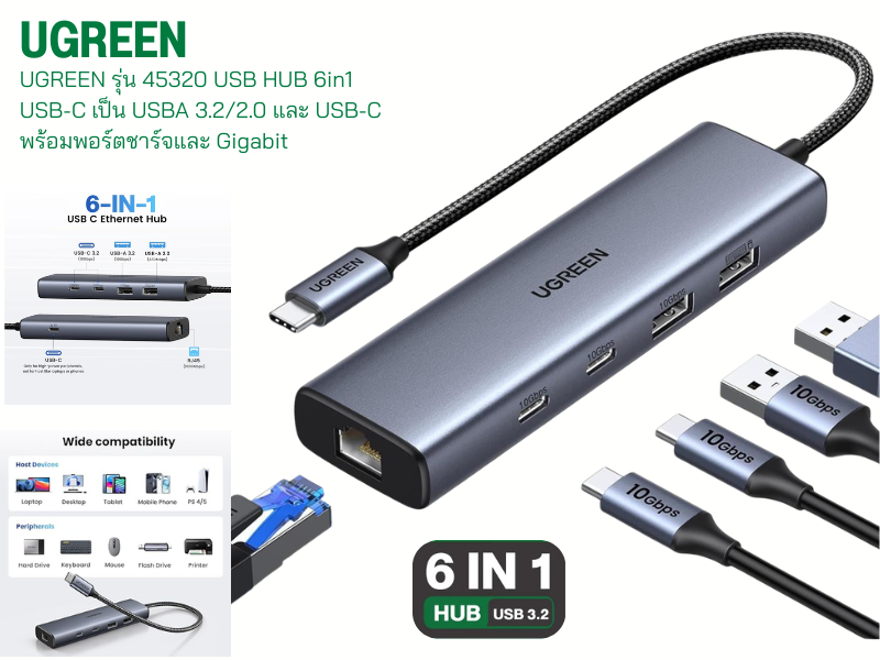UGREEN USB-C 6-in-1 Multiport Adapter รุ่น 45320