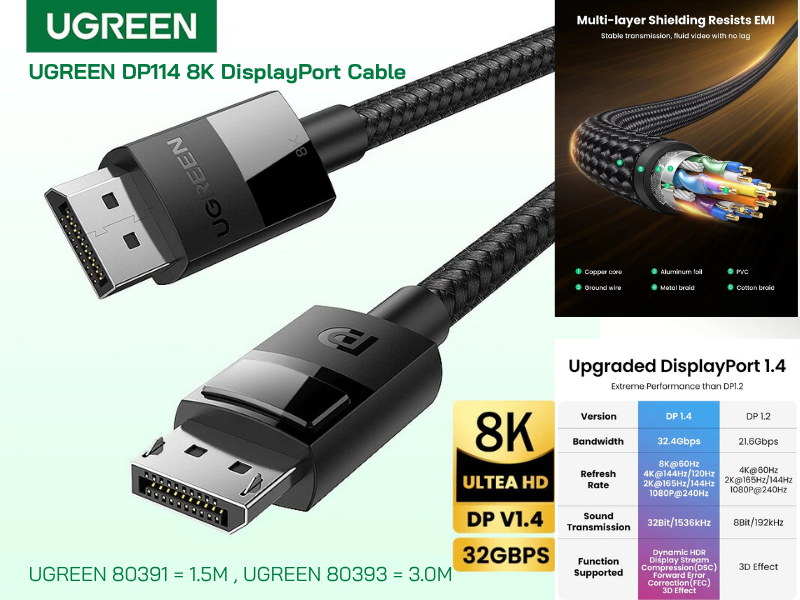 UGREEN รุ่น DP114 8K DisplayPort Cable Ultra HD สายยาว 3.0เมตร