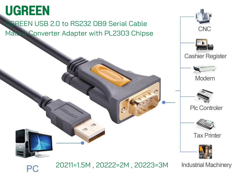 UGREEN CR104 CABLE USB2.0 TO RS232/SERIAL DB9Mail สายยาว 3.0เมตร