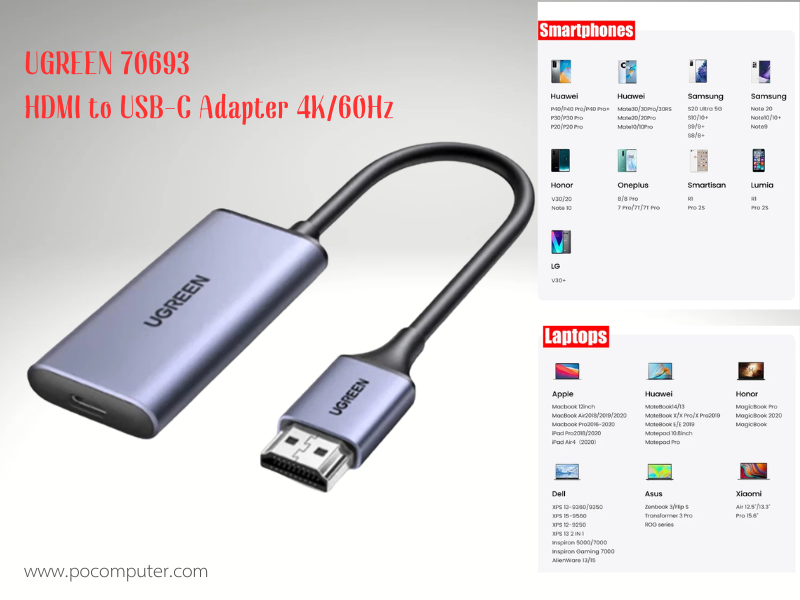 UGREEN HDMI TO USB Type-C ตัวแปลง HDMI เป็น USB-C รองรับ 4K/60Hz