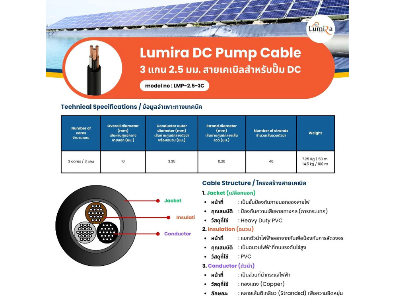 สายปั๊มน้ำ DC Lumira 3 Core 2.5 mm² สำหรับโซล่าเซลล์ ความยาว 100 เมตร