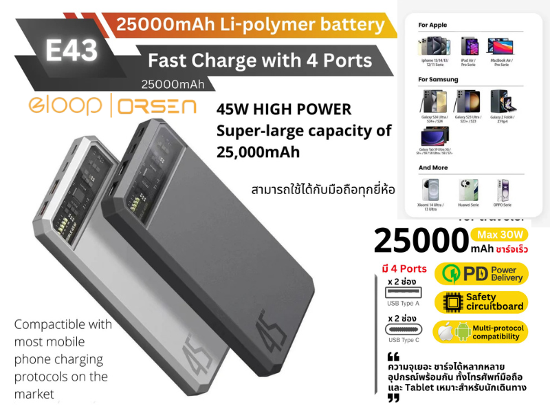 Eloop E43 Power Bank 25000mAh Fast Charge PD/QC