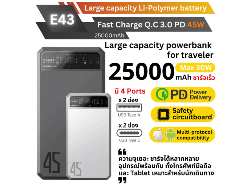 Eloop E43 Power Bank 25000mAh Fast Charge PD/QC