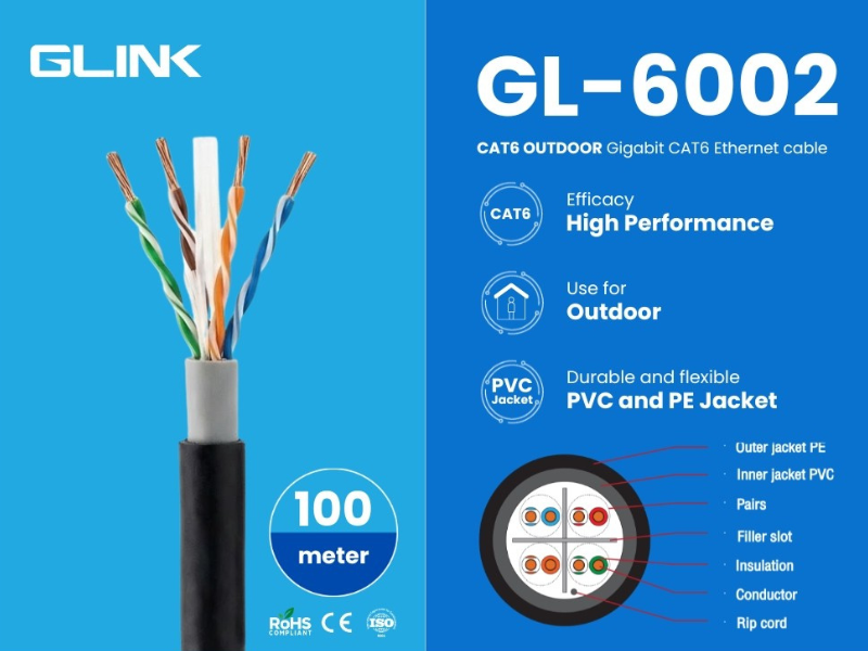 GLINK สาย LAN แบบ Indoor BLUE Series 100 เมตร รุ่น GL-6002