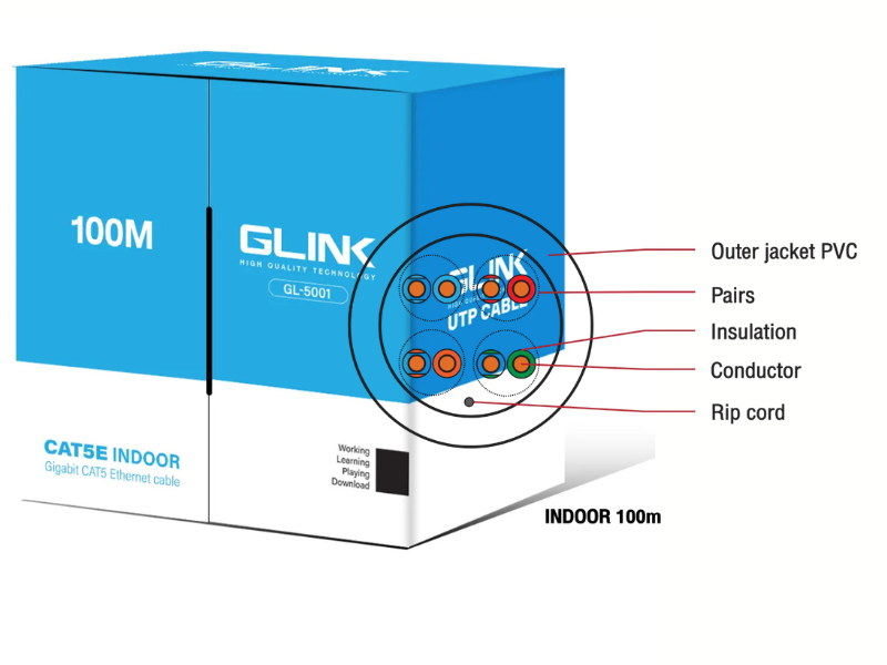 GLINK สาย LAN แบบ Indoor BLUE Series 100 เมตร รุ่น GL-5001