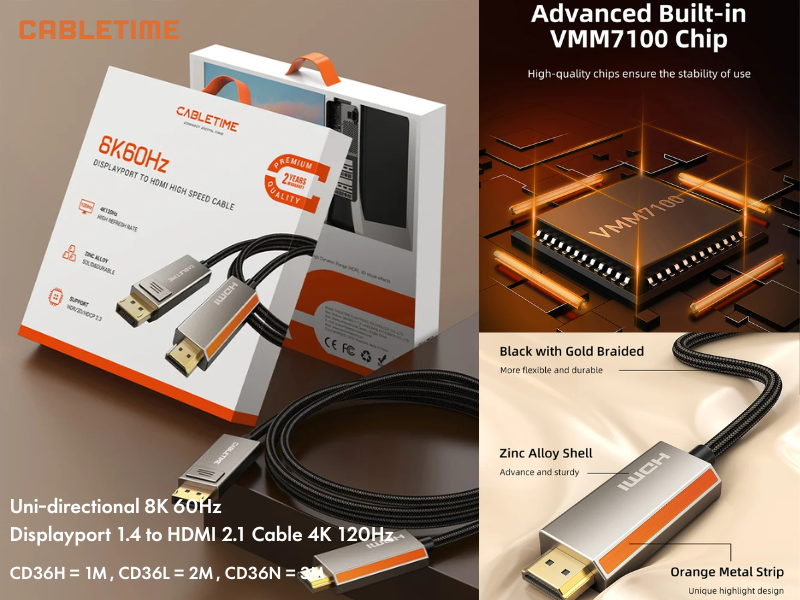 CABLETIME DisplayPort to Dual HDMI Adapter รุ่น CB74G