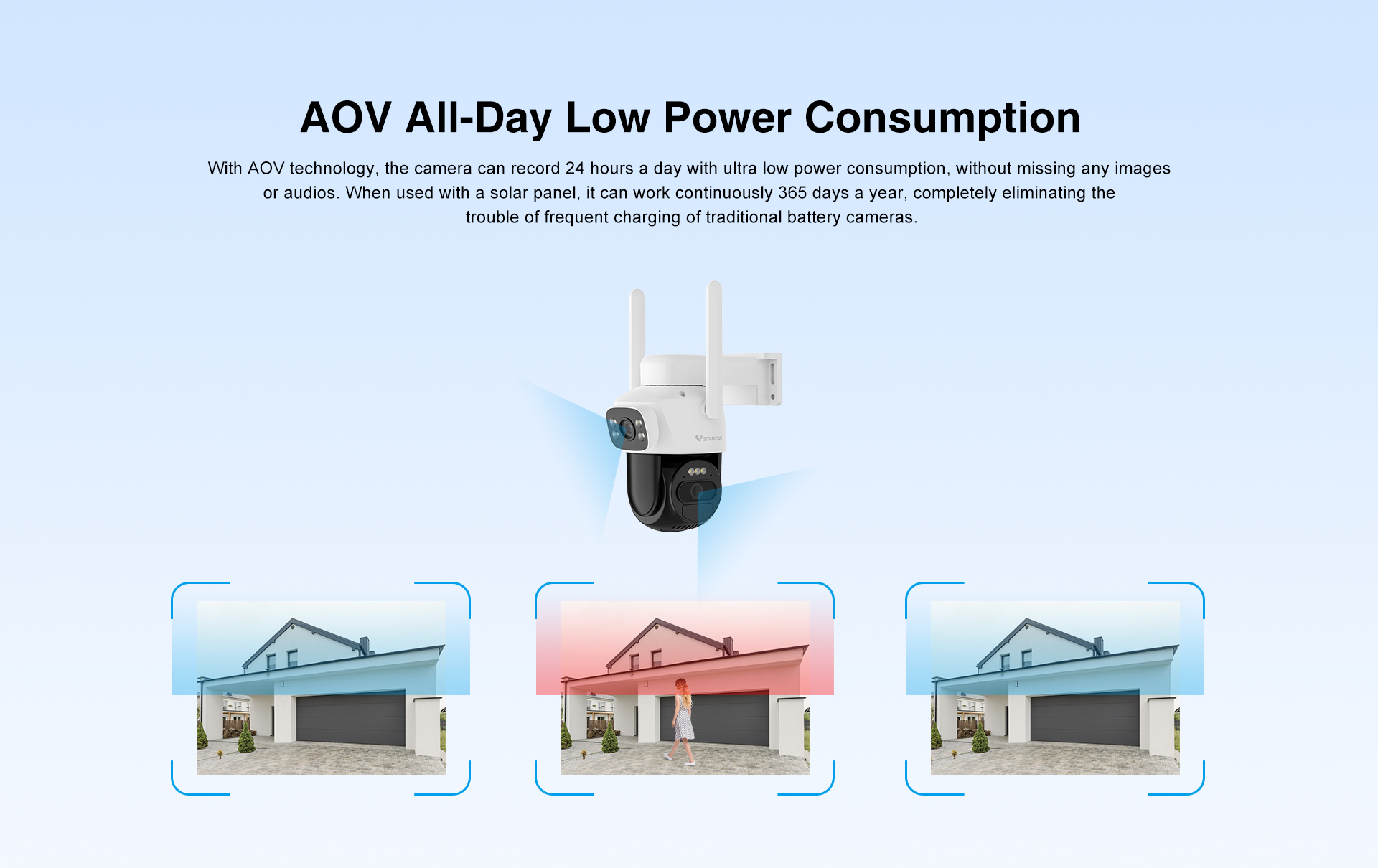 VStarcam รุ่น BG622DR กล้องรักษาความปลอดภัยแบบ 4G Solar Camera