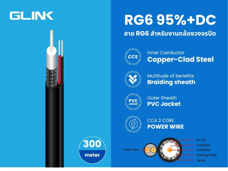 GLINK สาย RG6 Shield 95% +DC สำหรับกล้องวงจรปิด 300เมตร