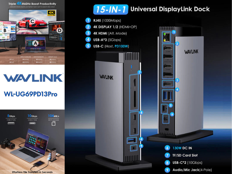 WAVLINK WL-UG69PD13Pro Universal DisplayLink Docking 15in1