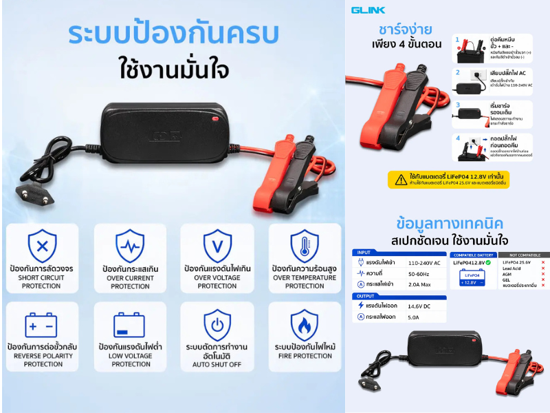 GLINKเครื่องชาร์จแบตลิเธียมฟอสเฟต 14.6V 5.0A รุ่น GAC-112