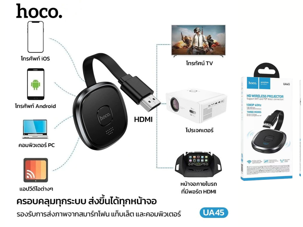 HOCO UA45 อะแดปเตอร์สะท้อนหน้าจอไร้สาย Full HD 1080P 60Hz