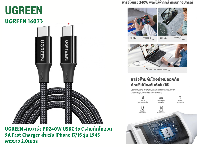 UGREEN สายชาร์จ USB-C to USB-C PD 240W รุ่น L548 ยาว 2เมตร