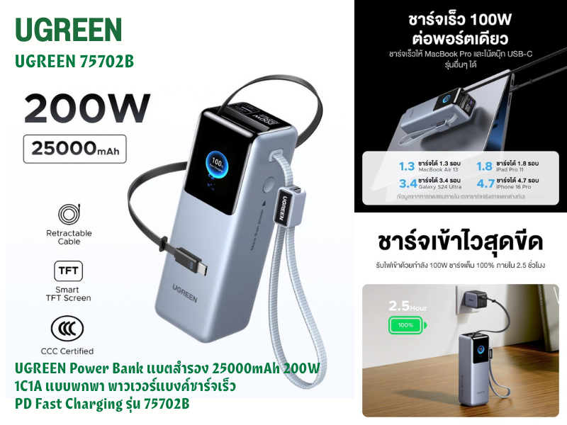 UGREEN Nexode Pro Power Bank 25,000mAh 200W รุ่น 75702B