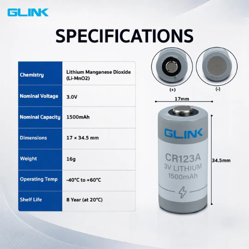 GLINK แบตเตอรี่ลิเธียม รุ่น CR123A 3V ความจุ 1500mAh แพ็ค 10ก้อน