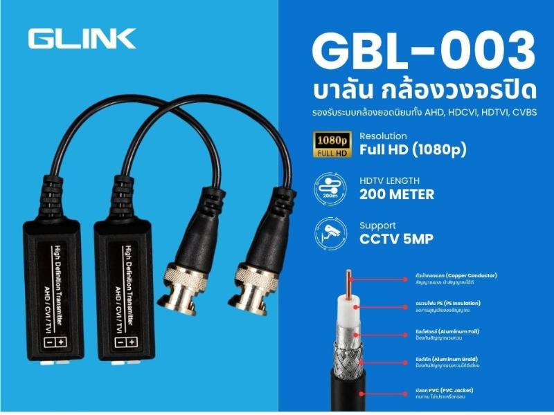 GLINK GBL-003 เป็นอุปกรณ์แปลงสัญญาณภาพแบบ UTP Video Balun